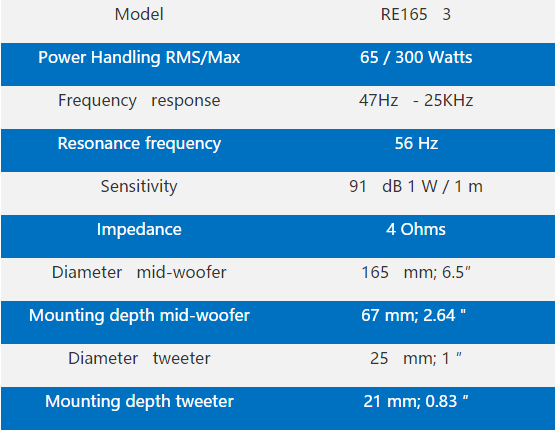 RE165.3.png