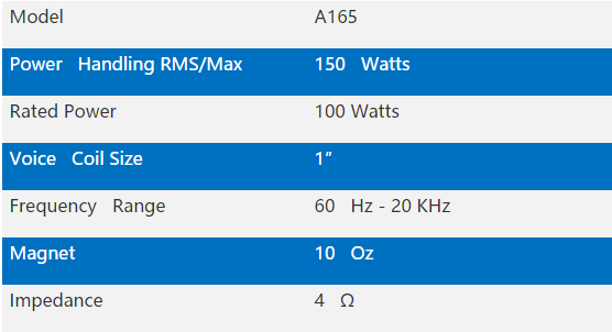 A165.png